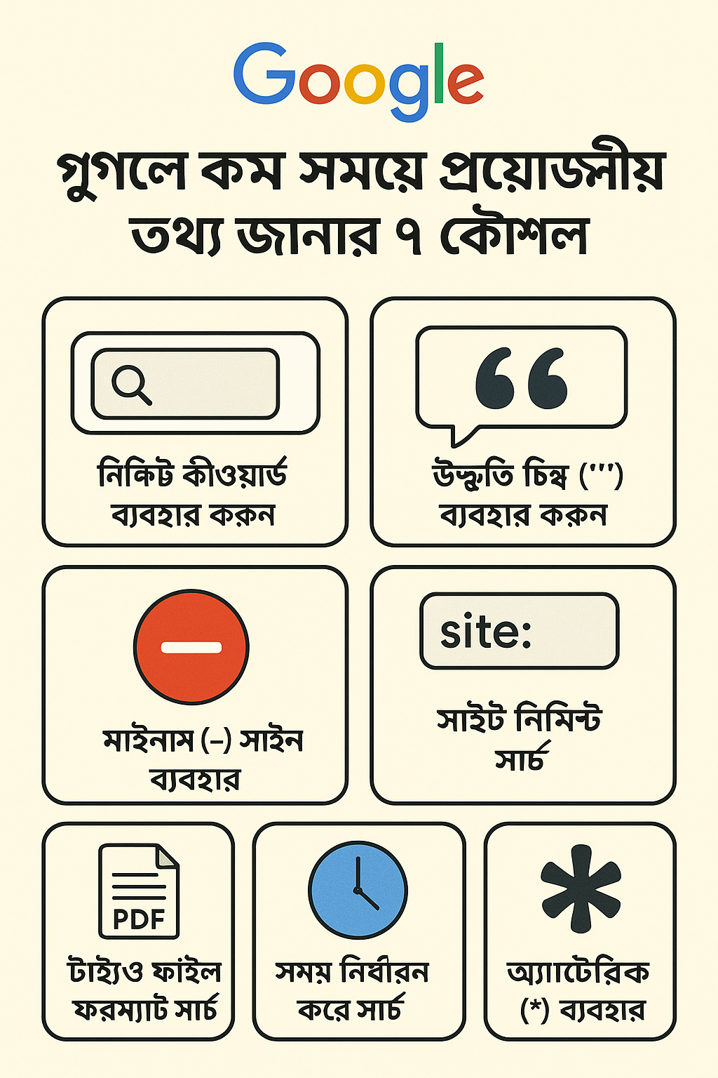 গুগলে কম সময়ে প্রয়োজনীয় তথ্য জানার ৭ কৌশল